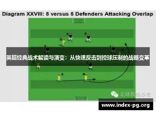 英超经典战术解读与演变：从快速反击到控球压制的战略变革