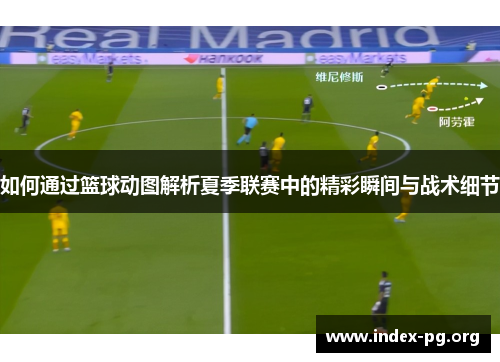 如何通过篮球动图解析夏季联赛中的精彩瞬间与战术细节