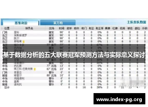 基于数据分析的五大联赛冠军预测方法与实际意义探讨