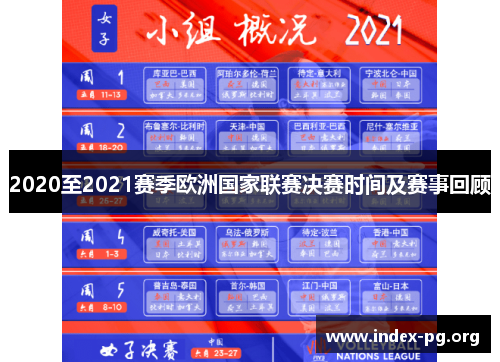 2020至2021赛季欧洲国家联赛决赛时间及赛事回顾
