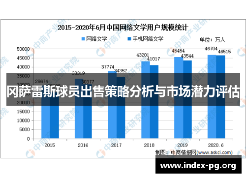 冈萨雷斯球员出售策略分析与市场潜力评估