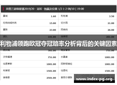 利物浦领跑欧冠夺冠赔率分析背后的关键因素