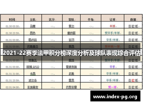2021-22赛季法甲积分榜深度分析及球队表现综合评估