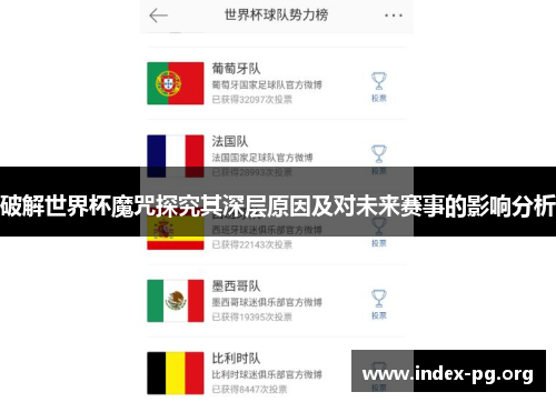 破解世界杯魔咒探究其深层原因及对未来赛事的影响分析