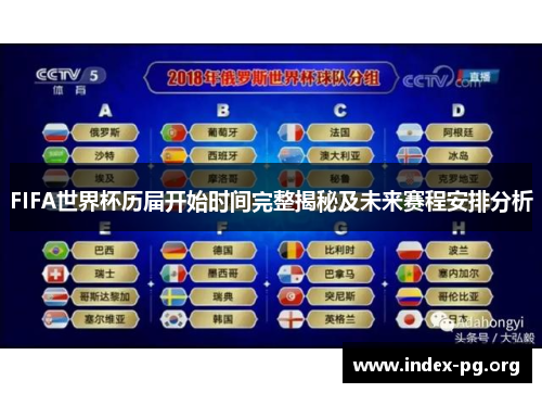 FIFA世界杯历届开始时间完整揭秘及未来赛程安排分析