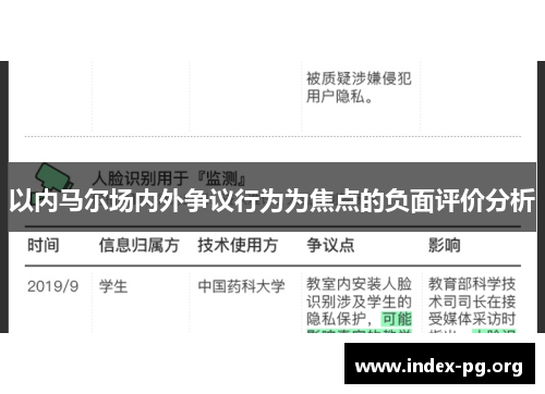 以内马尔场内外争议行为为焦点的负面评价分析