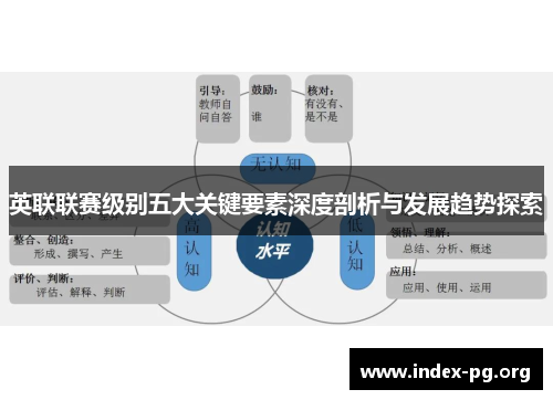 英联联赛级别五大关键要素深度剖析与发展趋势探索
