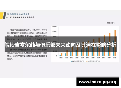 解读吉索尔菲与俱乐部未来动向及其潜在影响分析
