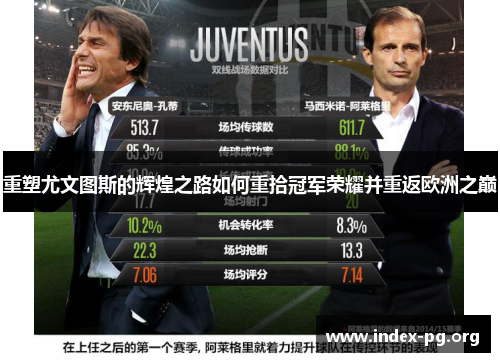 重塑尤文图斯的辉煌之路如何重拾冠军荣耀并重返欧洲之巅