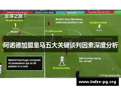 阿诺德加盟皇马五大关键谈判因素深度分析