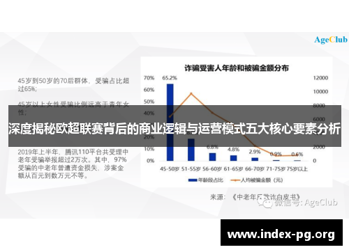深度揭秘欧超联赛背后的商业逻辑与运营模式五大核心要素分析