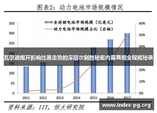 瓦尔迪揭开影响比赛走势的深层次制胜秘密内幕真相全程揭秘录
