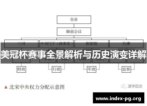 美冠杯赛事全景解析与历史演变详解 美冠杯赛事全景解析与历史演变详解