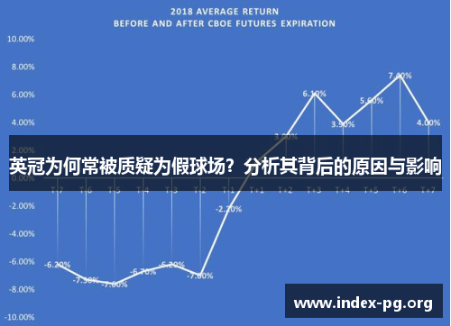 英冠为何常被质疑为假球场?分析其背后的原因与影响 英冠为何常被质疑为假球场?分析其背后的原因与影响