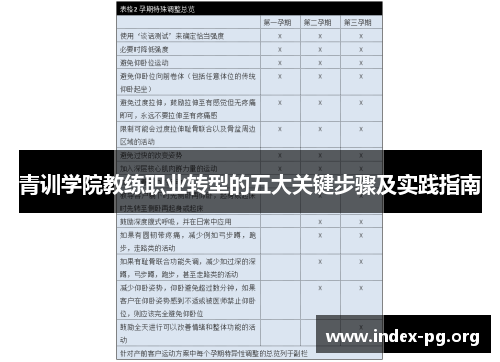 青训学院教练职业转型的五大关键步骤及实践指南