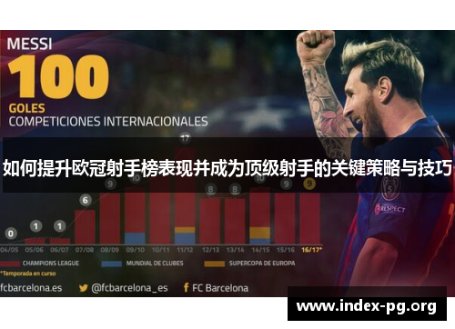 如何提升欧冠射手榜表现并成为顶级射手的关键策略与技巧
