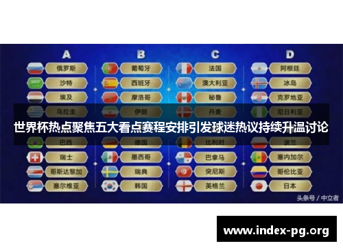 世界杯热点聚焦五大看点赛程安排引发球迷热议持续升温讨论
