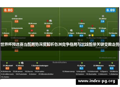 世界杯预选赛当前局势深度解析各洲竞争格局与出线前景关键变数走势