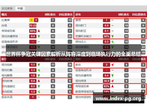 世界杯争冠关键因素解析从阵容深度到临场执行力的全面总结